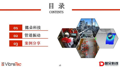 國內頂尖振動噪聲專家 懿朵科技亮相2020管道大會，引領行業噪聲與振動控制服務新風向