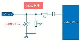 監控防雷產品的組成與噪聲振動控制服務概述